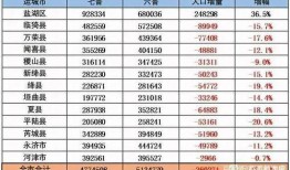 阳泉城最新爆料事件新闻,揭秘事件背后惊人真相