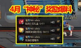 dnf最新爆料活动奖励,活动奖励大放送，惊喜福利等你来拿！