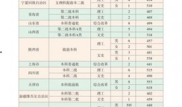最新日漫爆料软件下载大全,最新下载大全一网打尽
