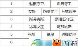 奶块最新更新爆料讲解,全新内容与玩法亮点抢先看