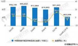玻璃需求最新爆料,最新需求爆料揭示行业新动向