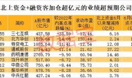 枫丹爆料强度预测最新,最新游戏生成强度预测解析