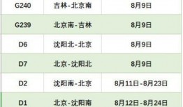 长春客服最新爆料,揭秘城市生活那些不为人知的秘密